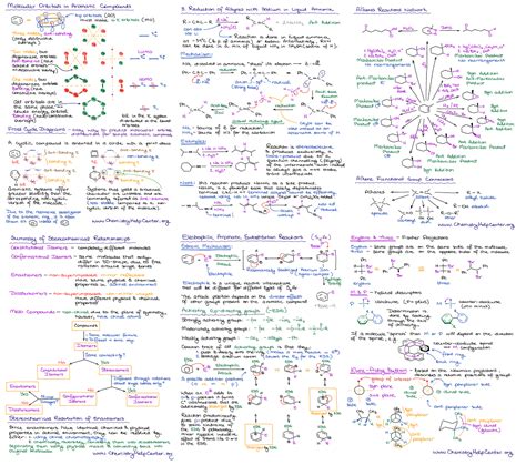 Either the acid or base to the system creates a system where the <b>organic</b> acid or base will partition to the aqueous layer. . Organic chemistry 1 final exam cheat sheet
